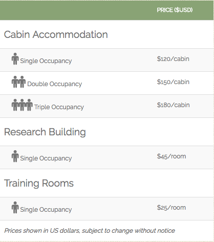 Screen Shot 2016-08-25 at 10.55.40